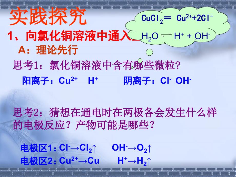 高中化学电解池全套课件(公开课)修改版._第4页