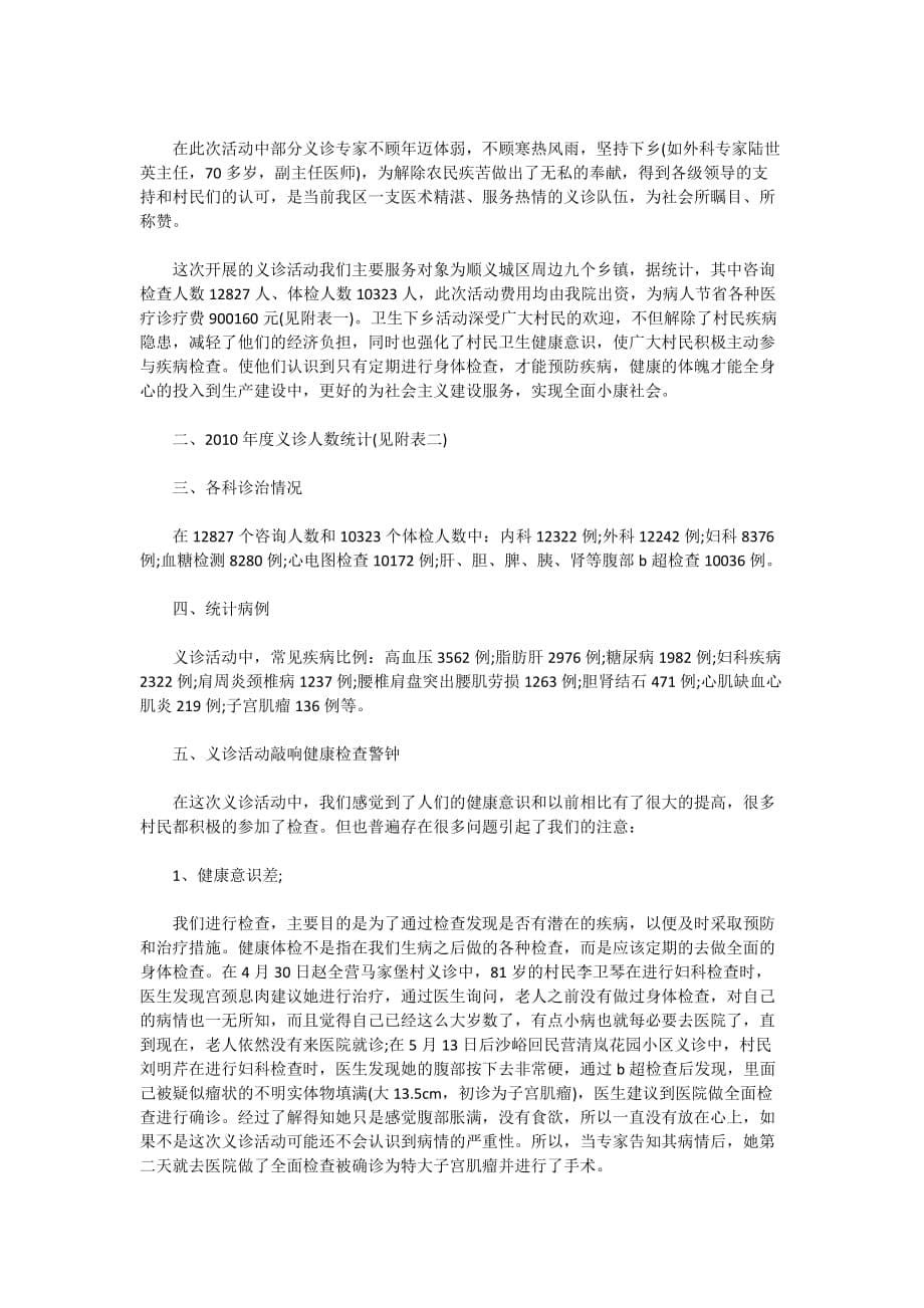 2020医院义诊活动工作心得体会总结5篇_第5页