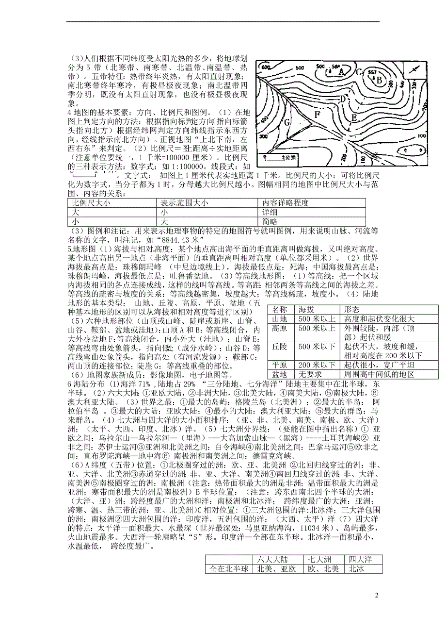 山东省嘉祥二中初中地理 考点归纳练习（无答案） 商务星球版.doc_第2页