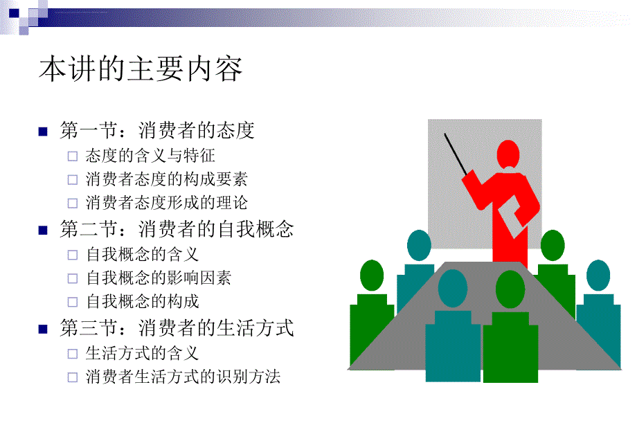 第八讲消费者的态度自我概念和生活方式课件_第4页