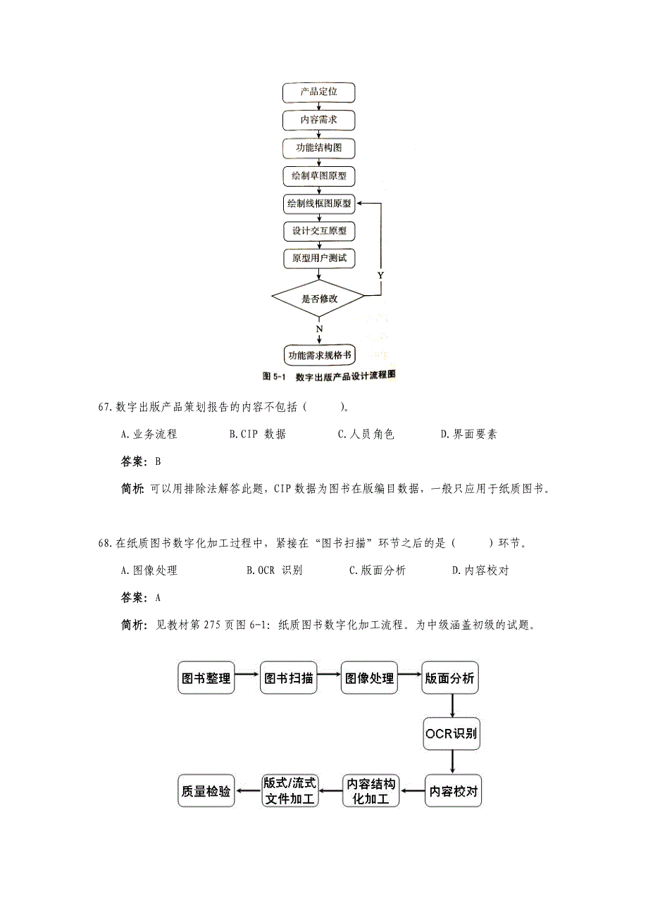 2016年《数字出版基础》中级实务选择真题(附答案).doc_第2页