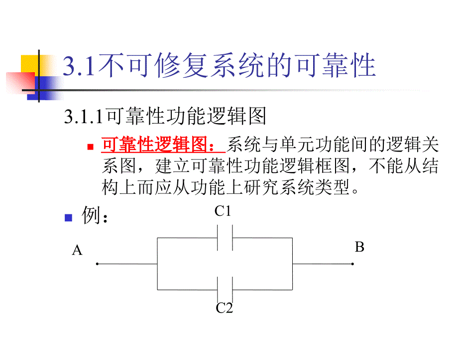 系统可靠性分析课件_第2页