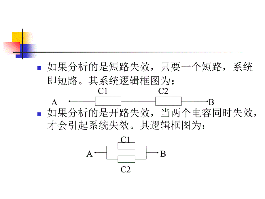 系统可靠性分析课件_第3页