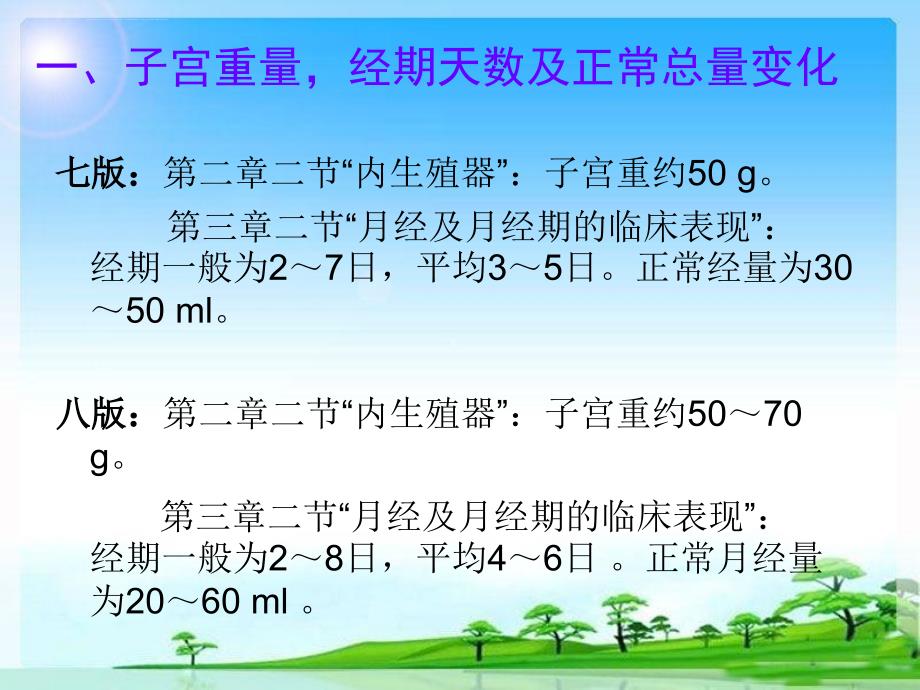 第八版《妇产科学课件_第2页