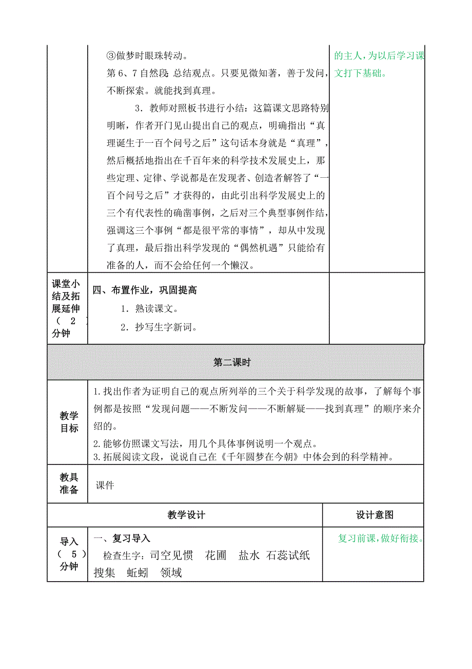 小学语文部编版六年级下册教案515真理诞生于一百个问号之后_第3页