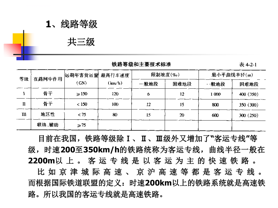 第四篇铁路运输系统课件_第2页