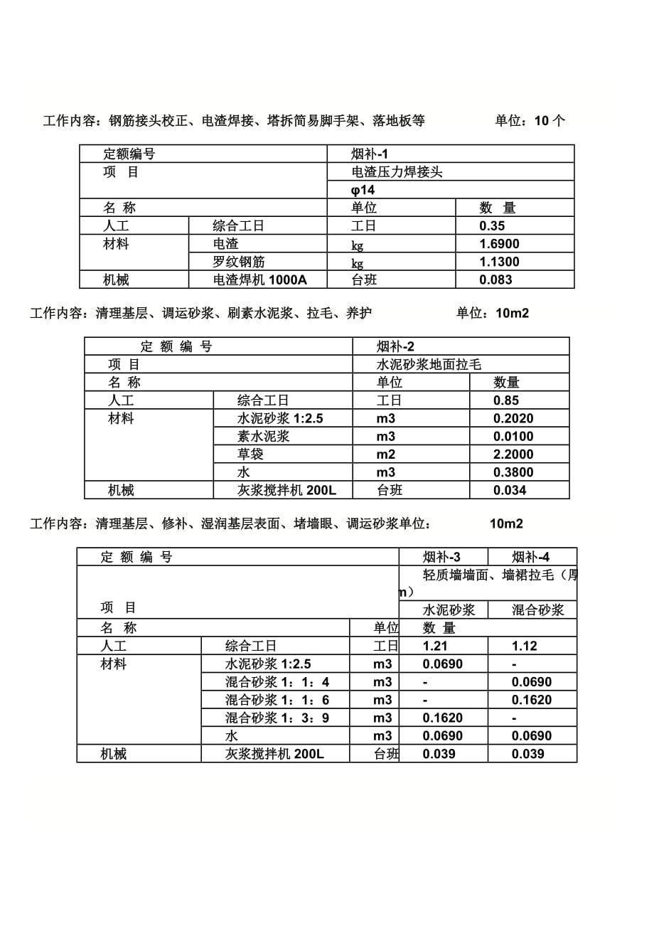 烟台新定额解释.doc_第3页