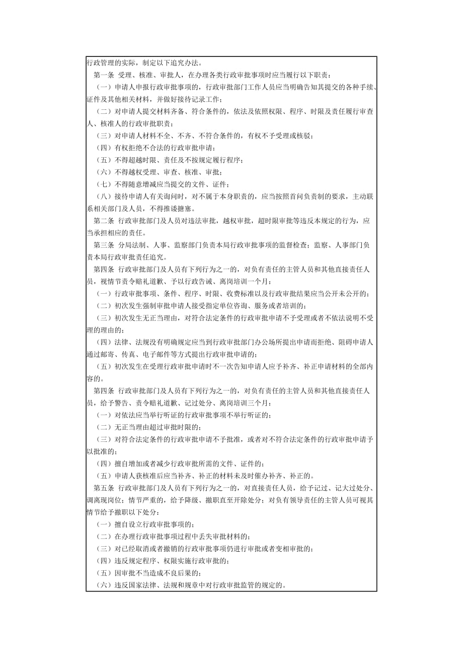 内资个人独资企业设立登记(北京怀柔)_第3页