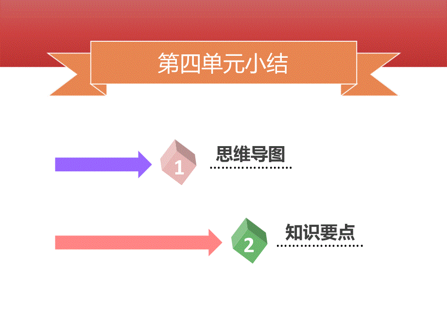 第四单元小结课件_第2页