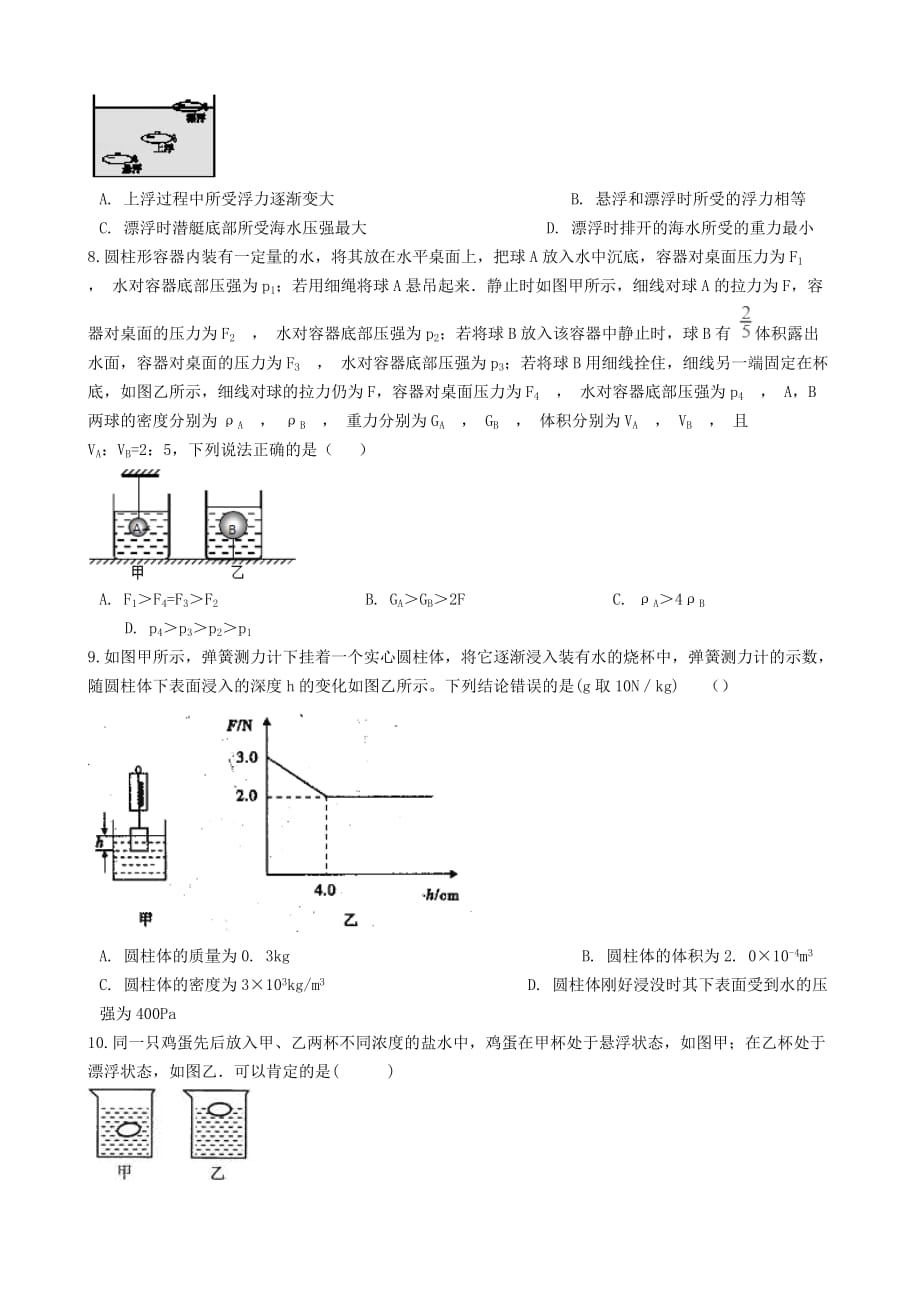 2019-2020学年八年级物理下册10.3物体的浮沉条件及应用知识归纳练习题_第2页