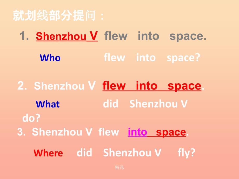 201X春六年级英语下册 Module 7 Unit 1《Shenzhou V flew into space》课件2 外研版_第2页