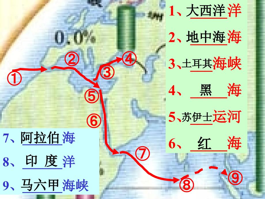 七年级地理第一节 中东课件.ppt_第4页