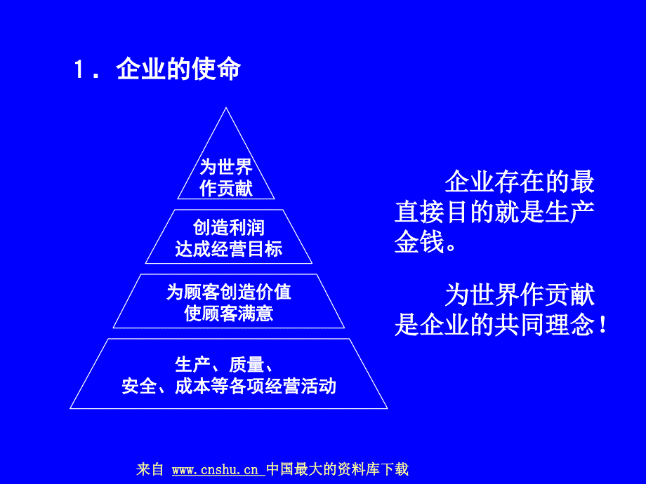 OBA_现场质量管理(ppt 83)_第4页