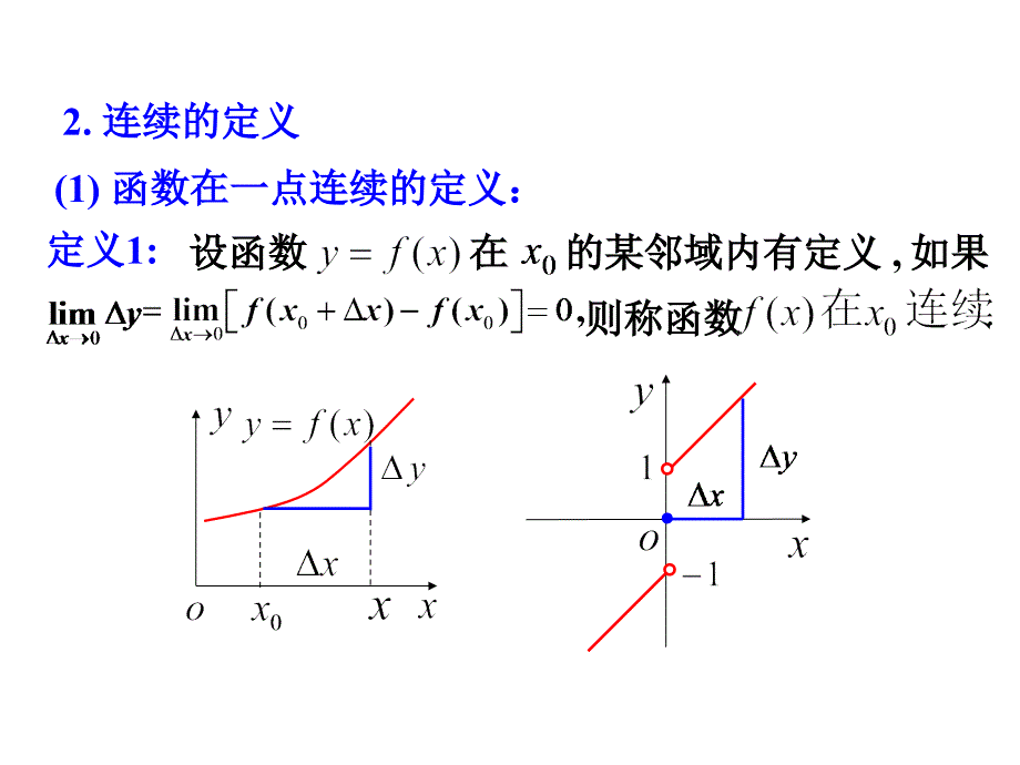 第八节第十节函数的连续性与间断点模板课件_第4页