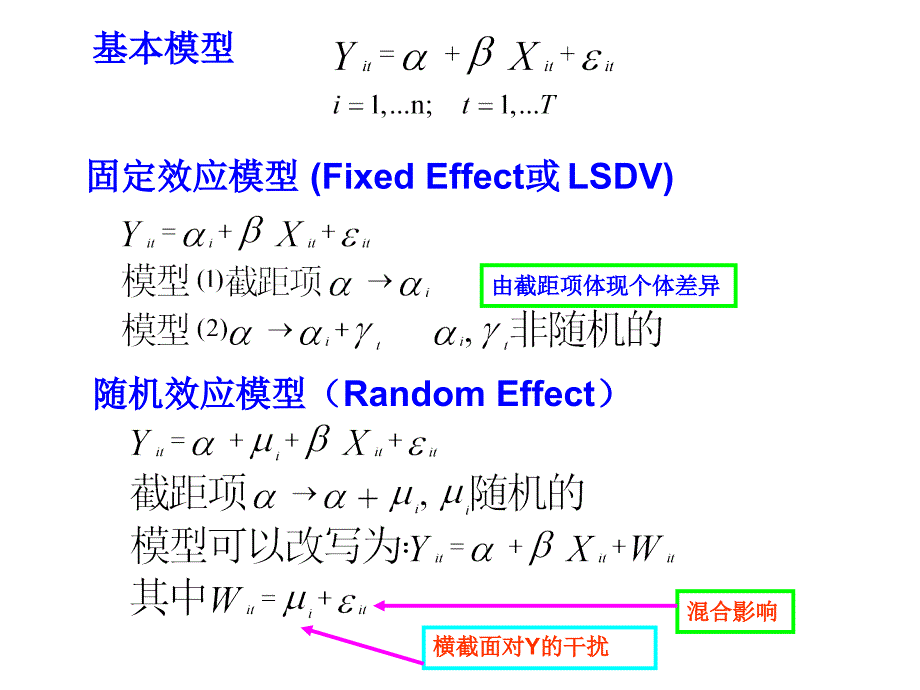 面板数据模型（Fixed Effect Random Effect）课件_第3页
