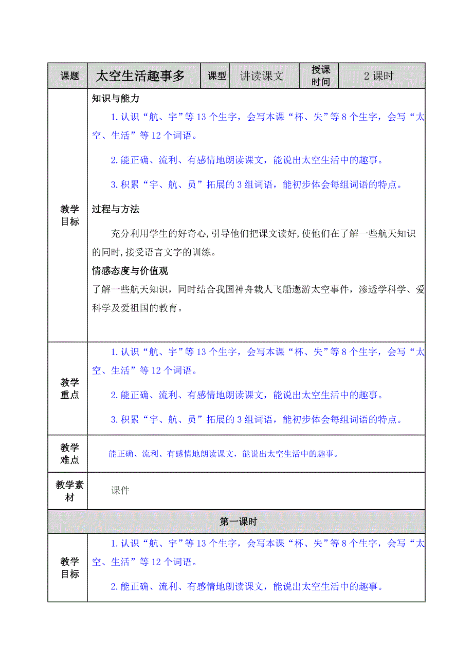 小学语文部编版二年级下册教案618太空生活趣事多_第1页