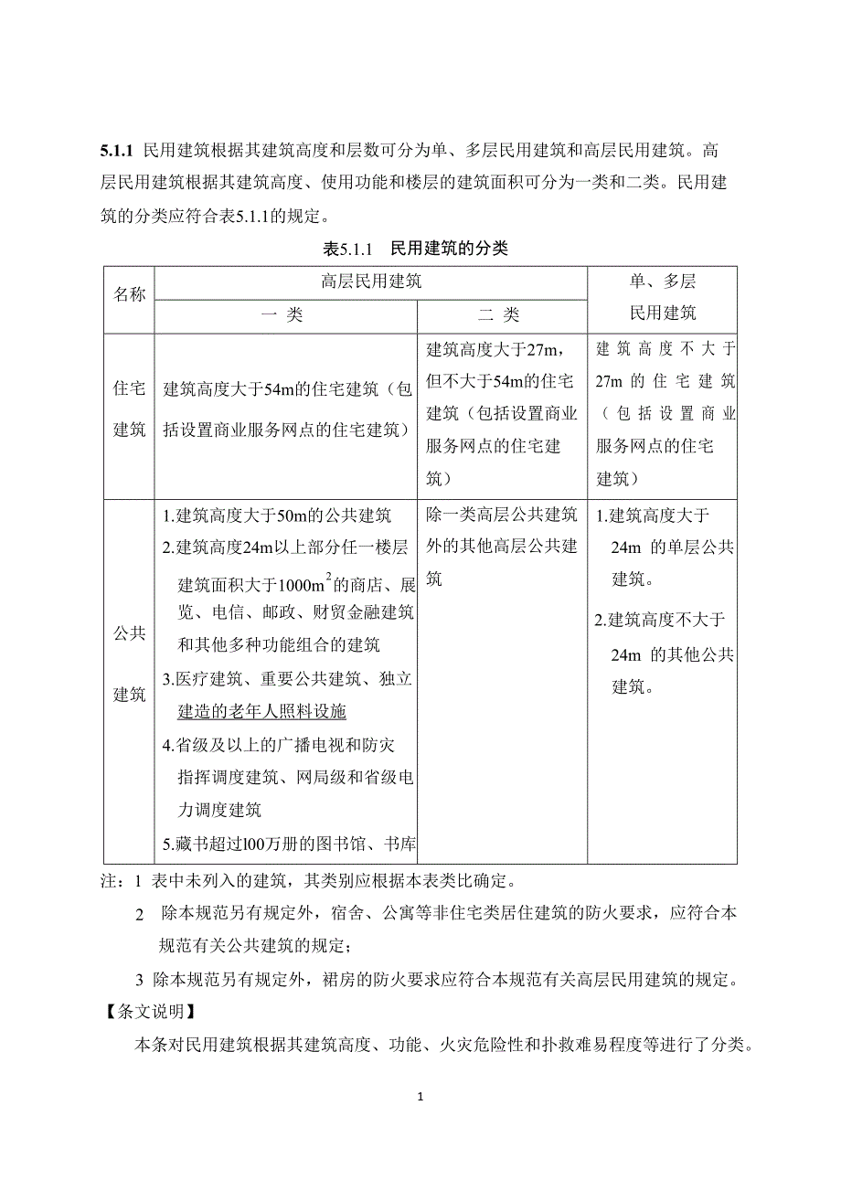 《建筑设计防火规范》修订2018年10月1日执行._第1页