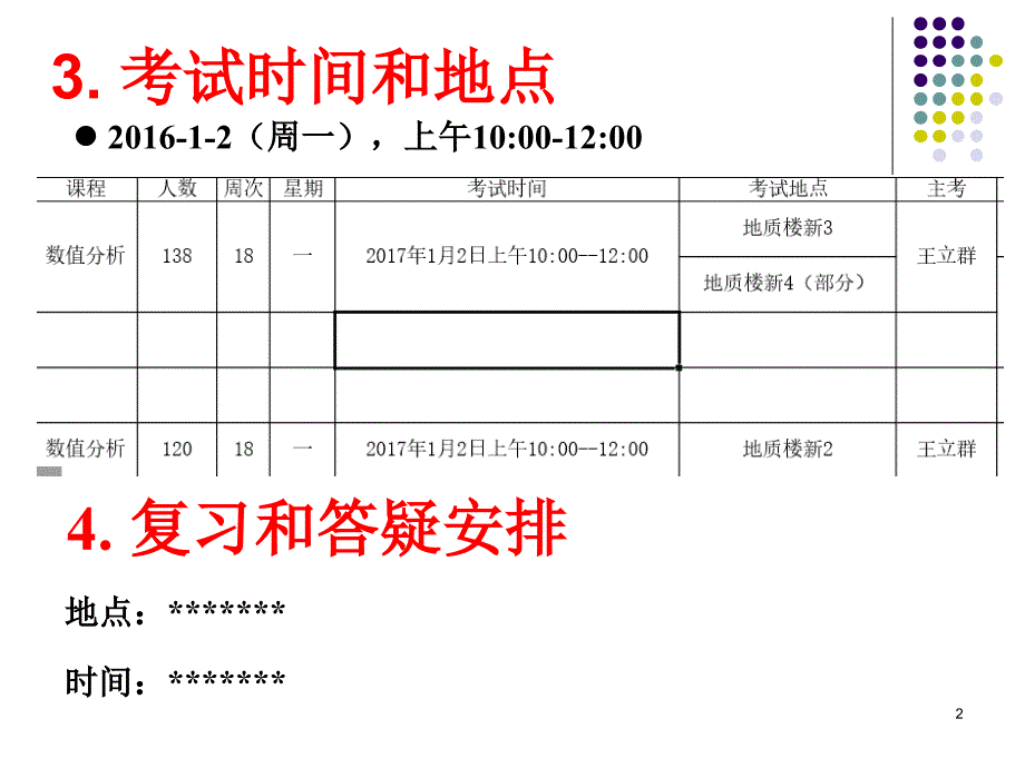 2016数值分析复习要点_第2页