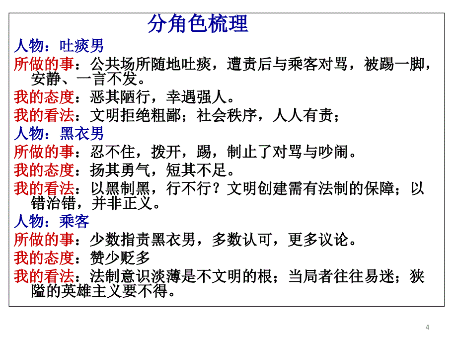 吐痰男黑衣男任务驱动型作文（课堂PPT）_第4页