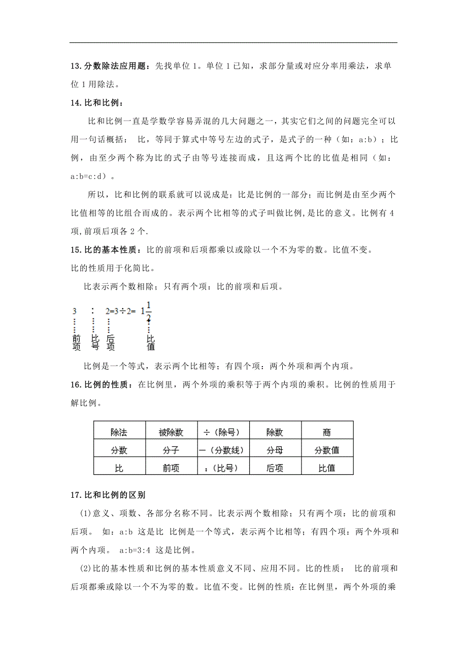 小学六年级数学知识点归纳(上)_第2页