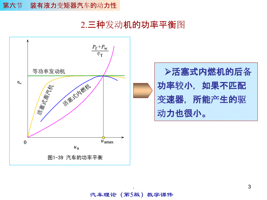 汽车理论-装有液力变矩器汽车的动力性(精)ppt课件_第3页