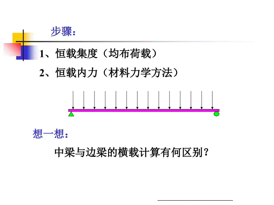 第十讲 主梁内力横隔梁内力计算课件_第4页