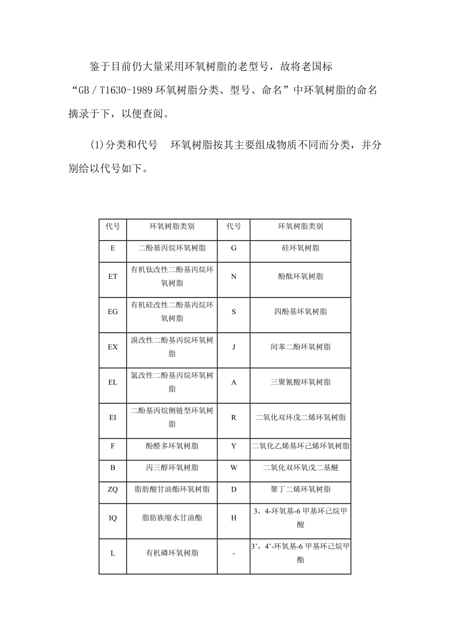 环氧树脂的命名及双酚A型环氧树脂的性质.doc_第4页