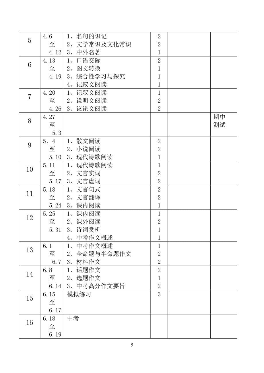 中考语文总复习教案全套._第5页