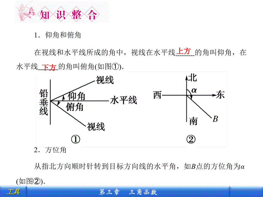 解三角形的实际应用举例（课堂PPT）_第3页