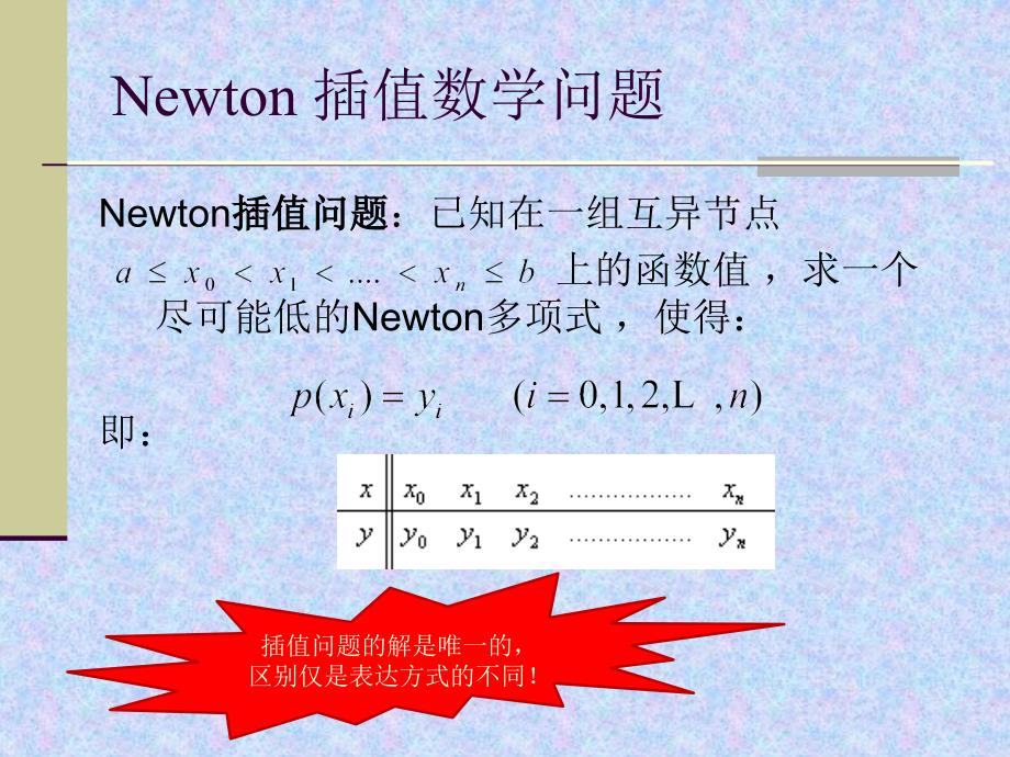 L数值分析ecture 7_第4页