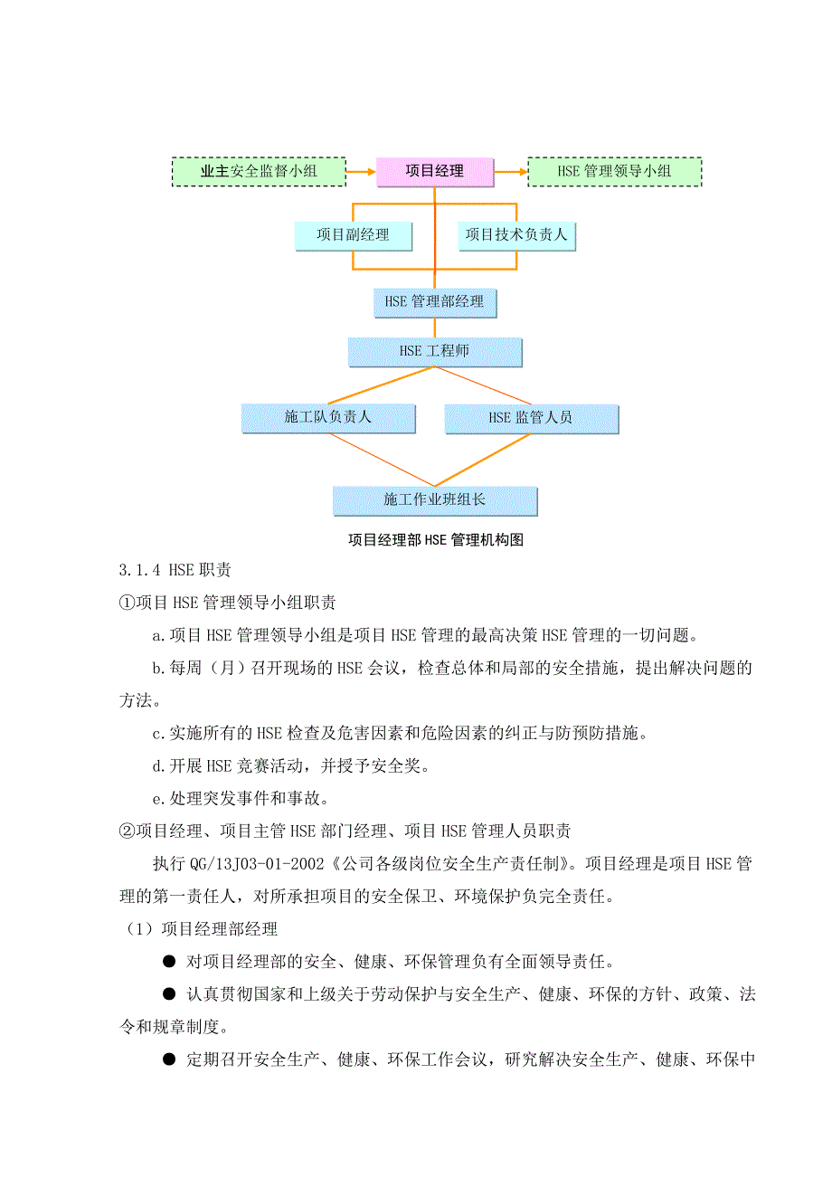 HSE管理体系及措施[1]_第4页