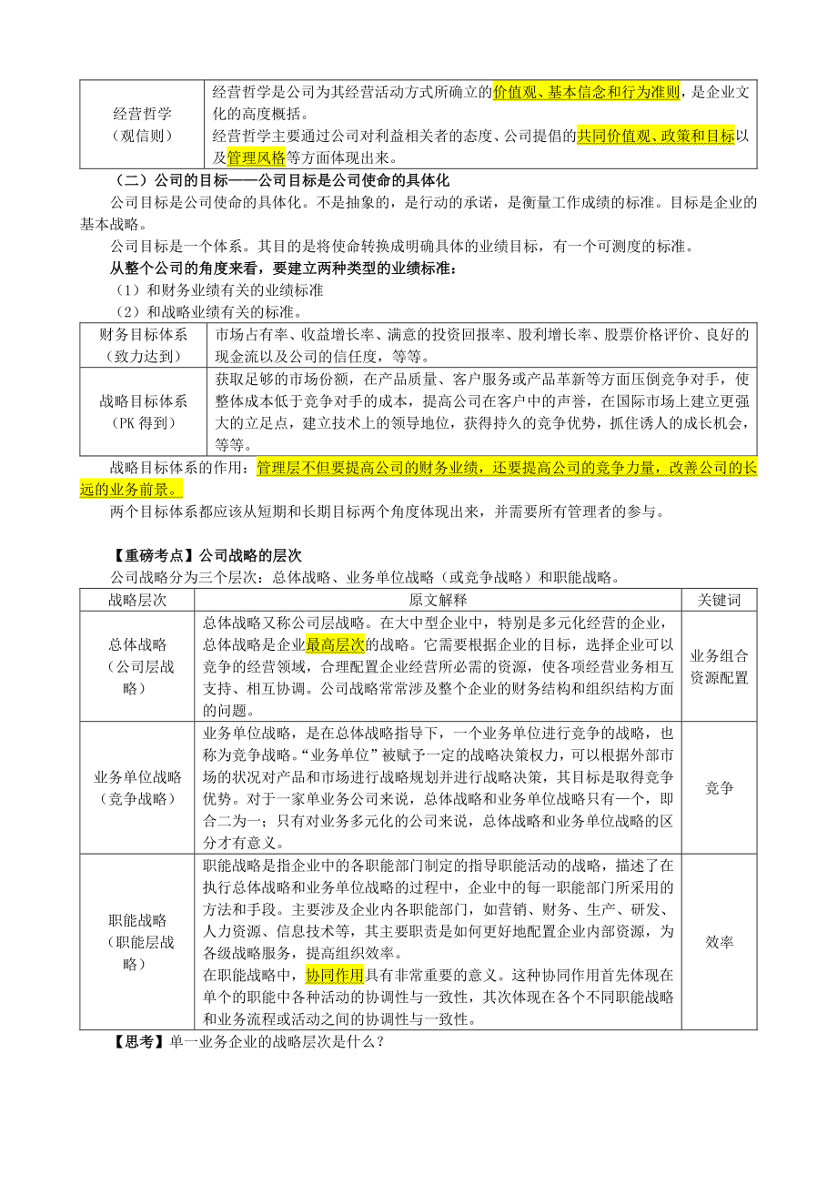 2020年注册会计师(CPA)考试笔记精华版-公司战略与风险管理_第4页