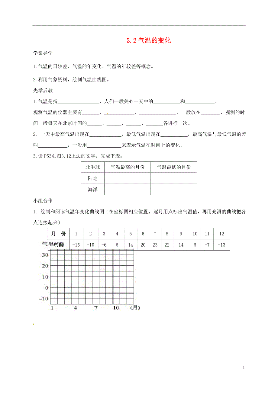 山东省临沂市七年级地理上册3.2气温的变化导学案（无答案）（新版）新人教版.doc_第1页