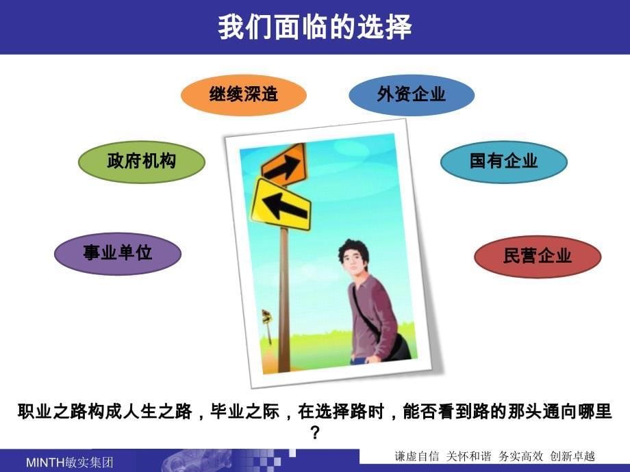 MINTH 集团人才加速培养计划ppt - 敏实集团.ppt_第5页