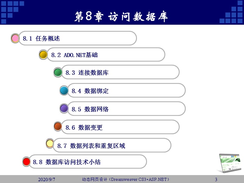 动态网页设计课件-第8章 访问数据库_第3页