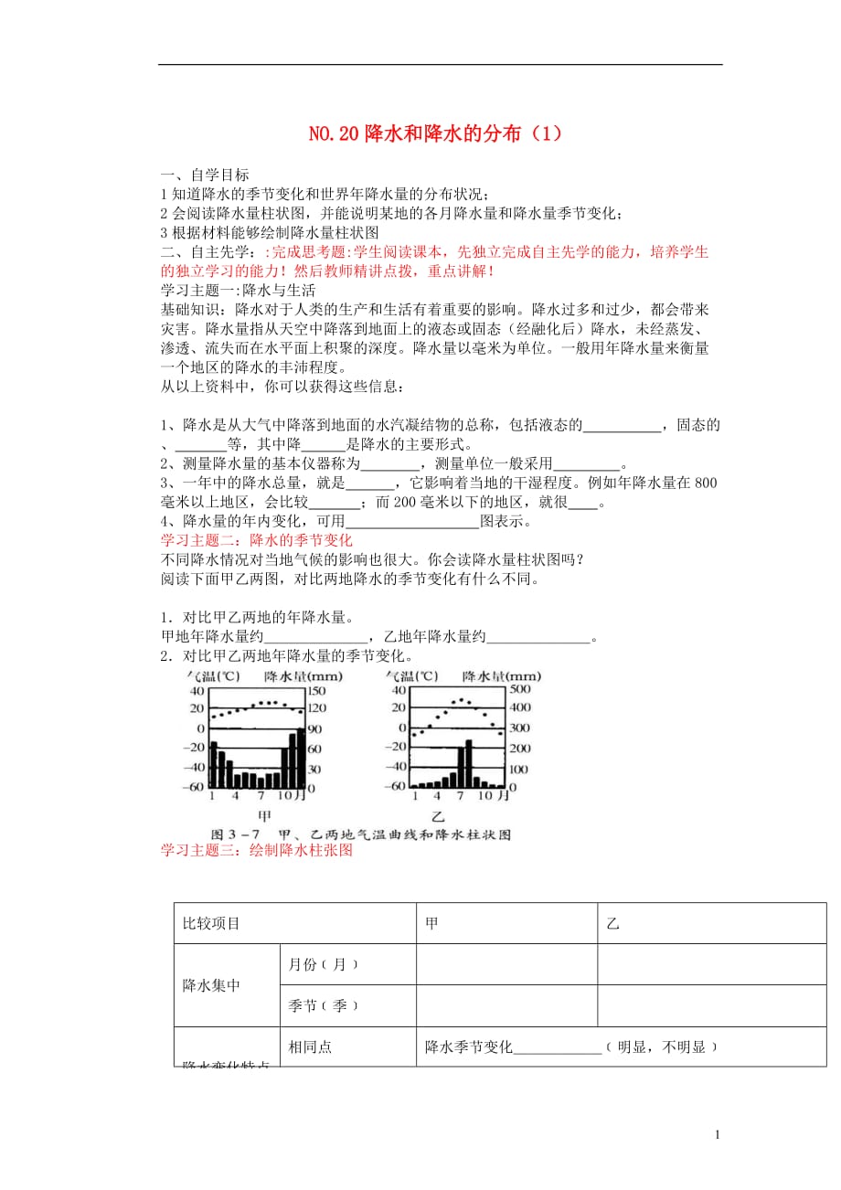 山东省淄博市文昌湖旅游度假区商家中学七年级地理上册 NO.20降水和降水的分布导学案（1）（无答案） 新人教版.doc_第1页