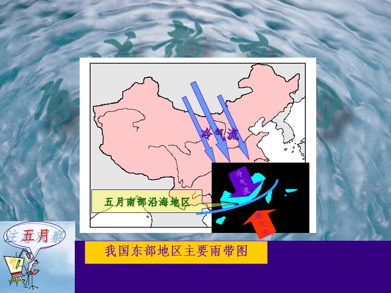 中国雨带推移(高中地理中国地理)（课堂PPT）_第1页