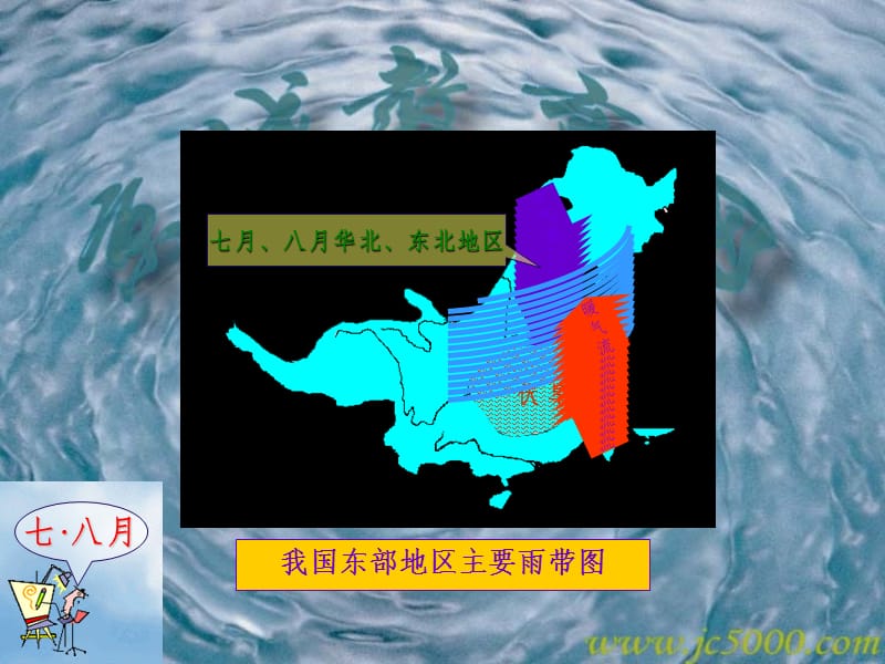 中国雨带推移(高中地理中国地理)（课堂PPT）_第3页