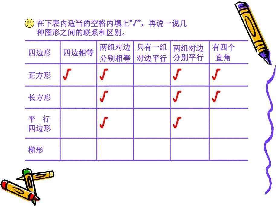 第四单元平行四边形和梯形课题三平行四边形和梯形课件_第5页