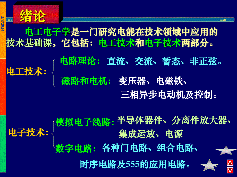 电工电子基本概念ppt课件_第2页