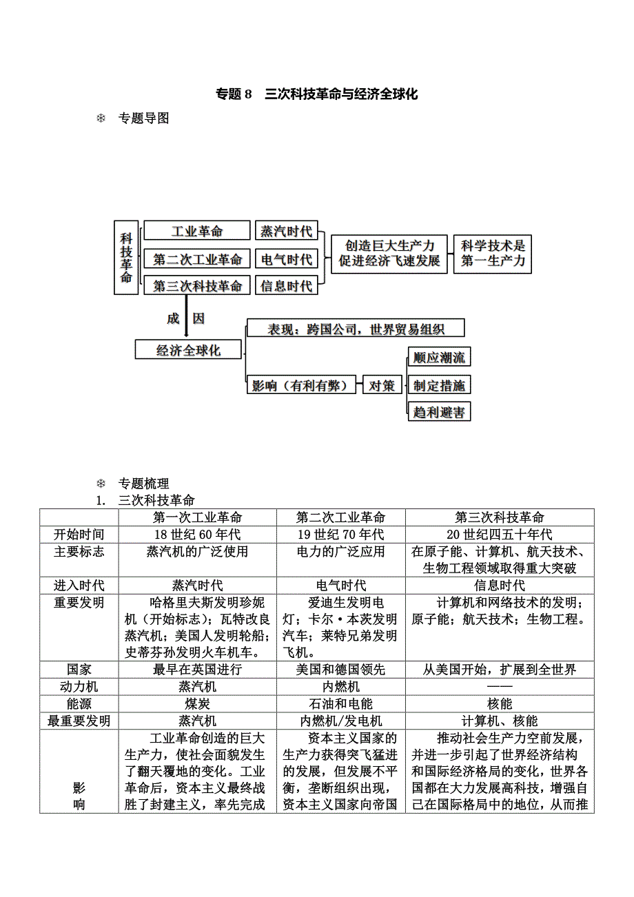 中考历史专题梳理8三次科技革命与经济全球化（pdf）.pdf_第1页