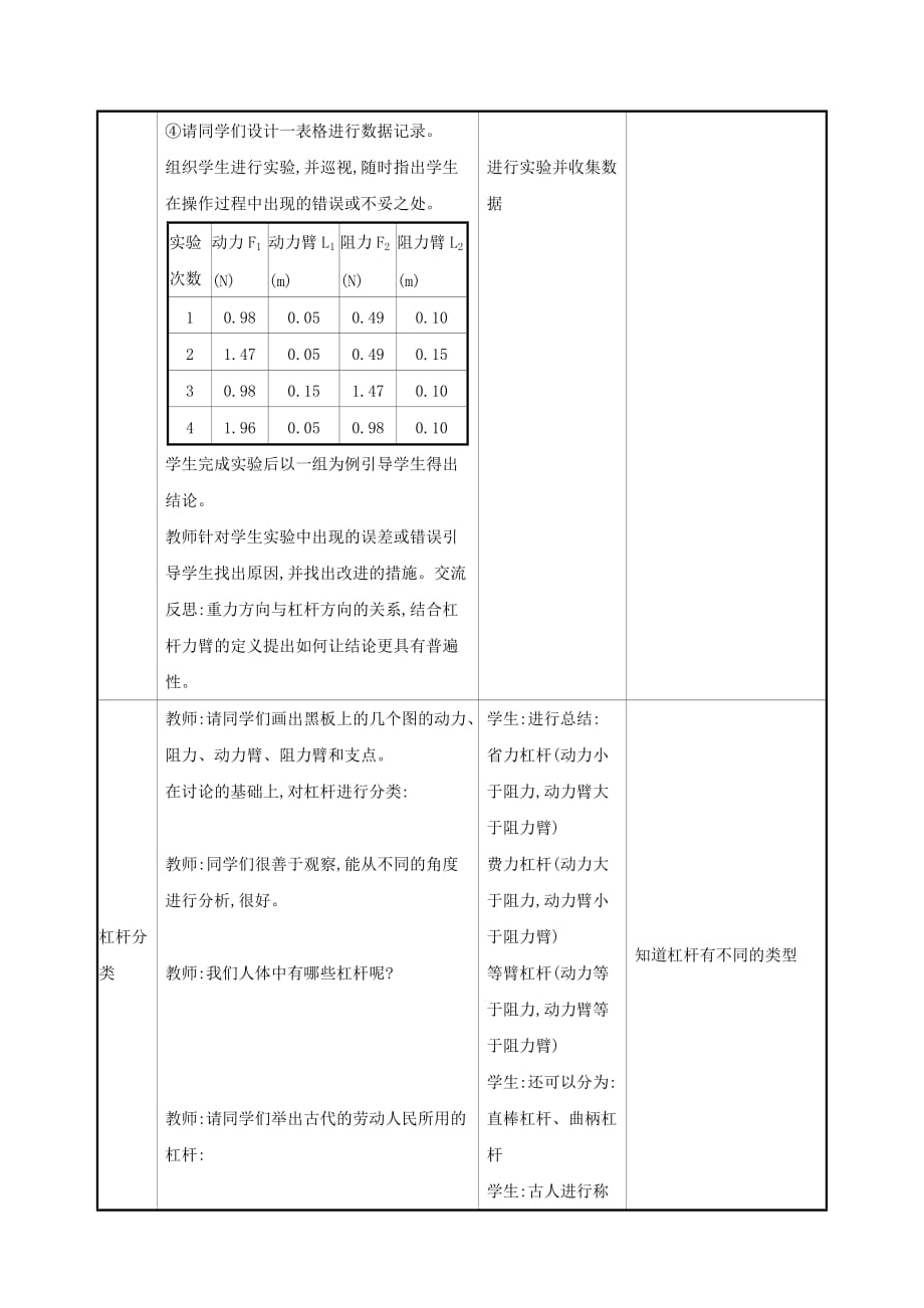 八年级物理全册第十章第一节科学探究：杠杆的平衡条件教_第4页