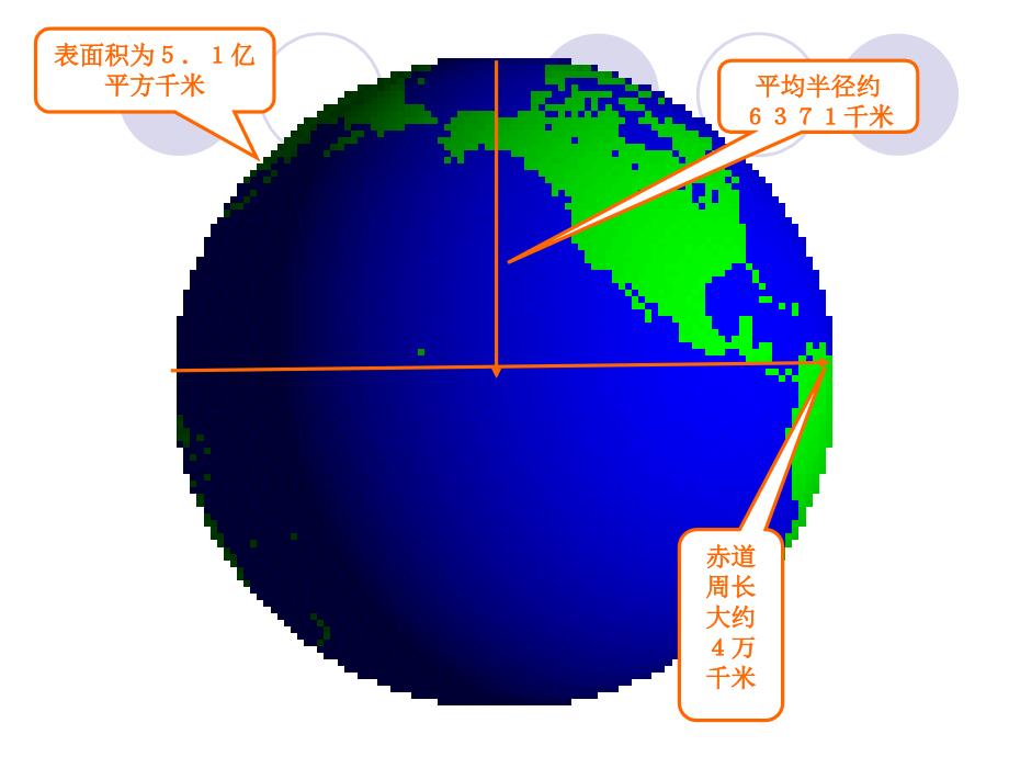 七年级地理上册：第二章 地球的面貌复习题（课件）湘教版.ppt_第4页