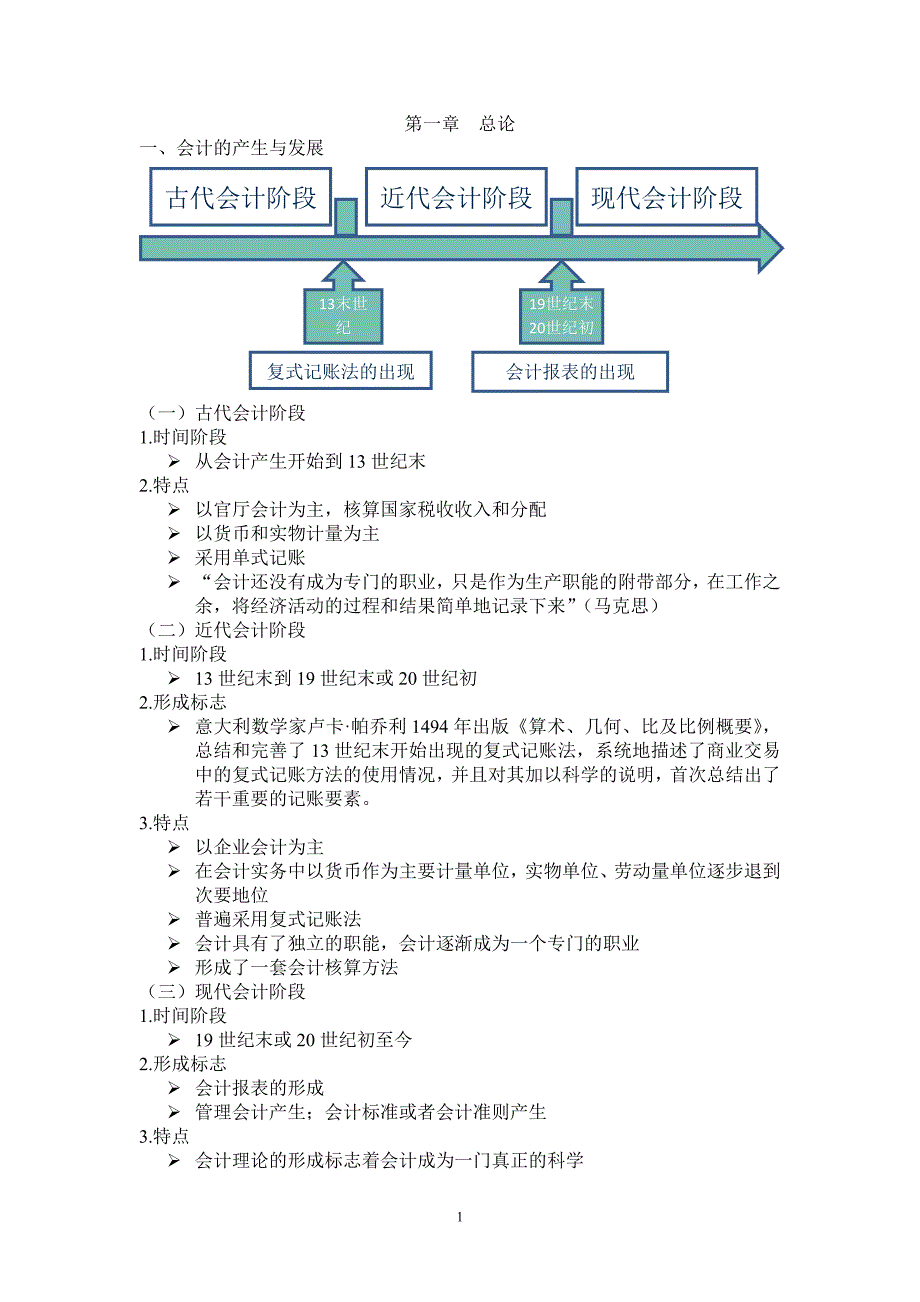 会计word课件_第1页