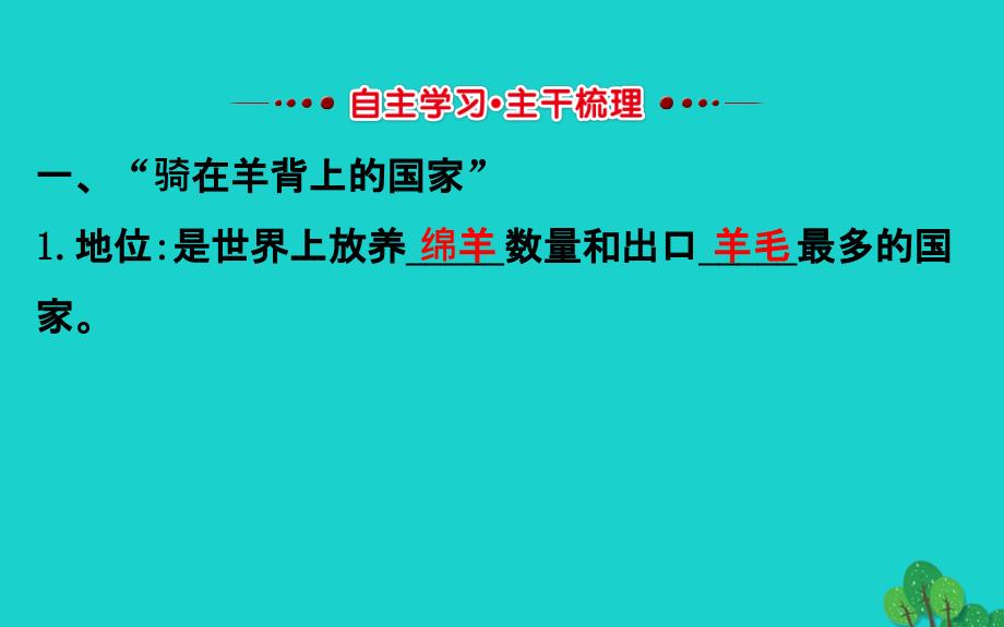 七年级地理下册第八章第四节澳大利亚（二澳大利亚的经济）习题课件（新版）新人教版 (2).ppt_第3页