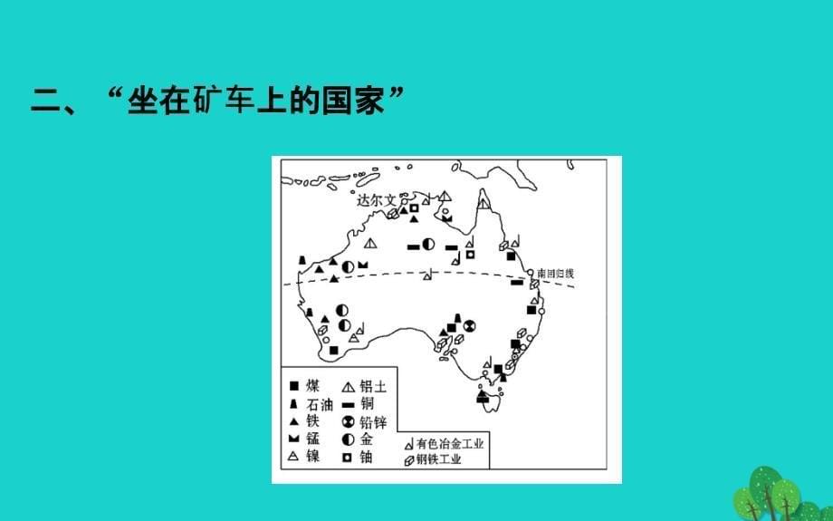 七年级地理下册第八章第四节澳大利亚（二澳大利亚的经济）习题课件（新版）新人教版 (2).ppt_第5页