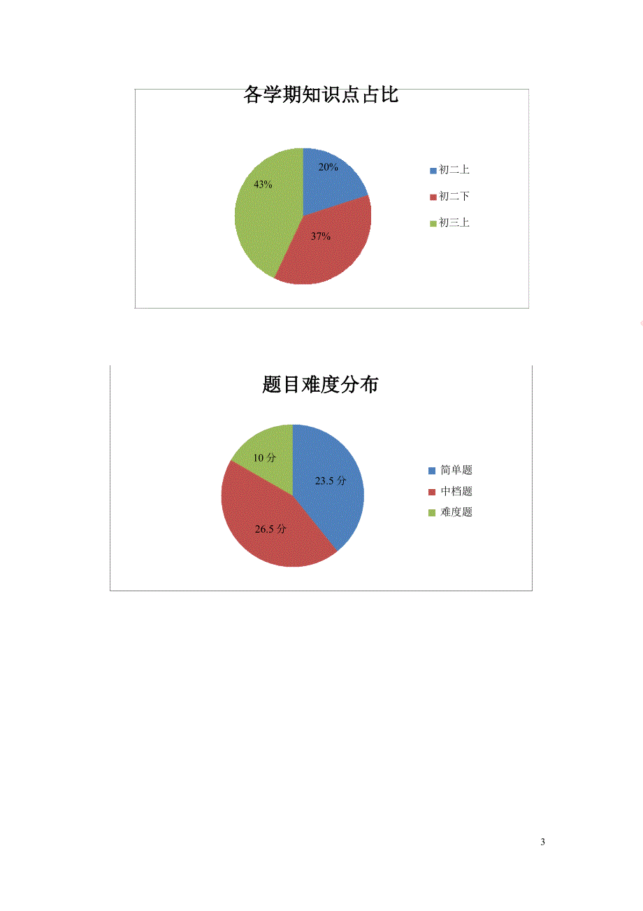 2019年广东省深圳市中考物理试题(含解析)_第3页