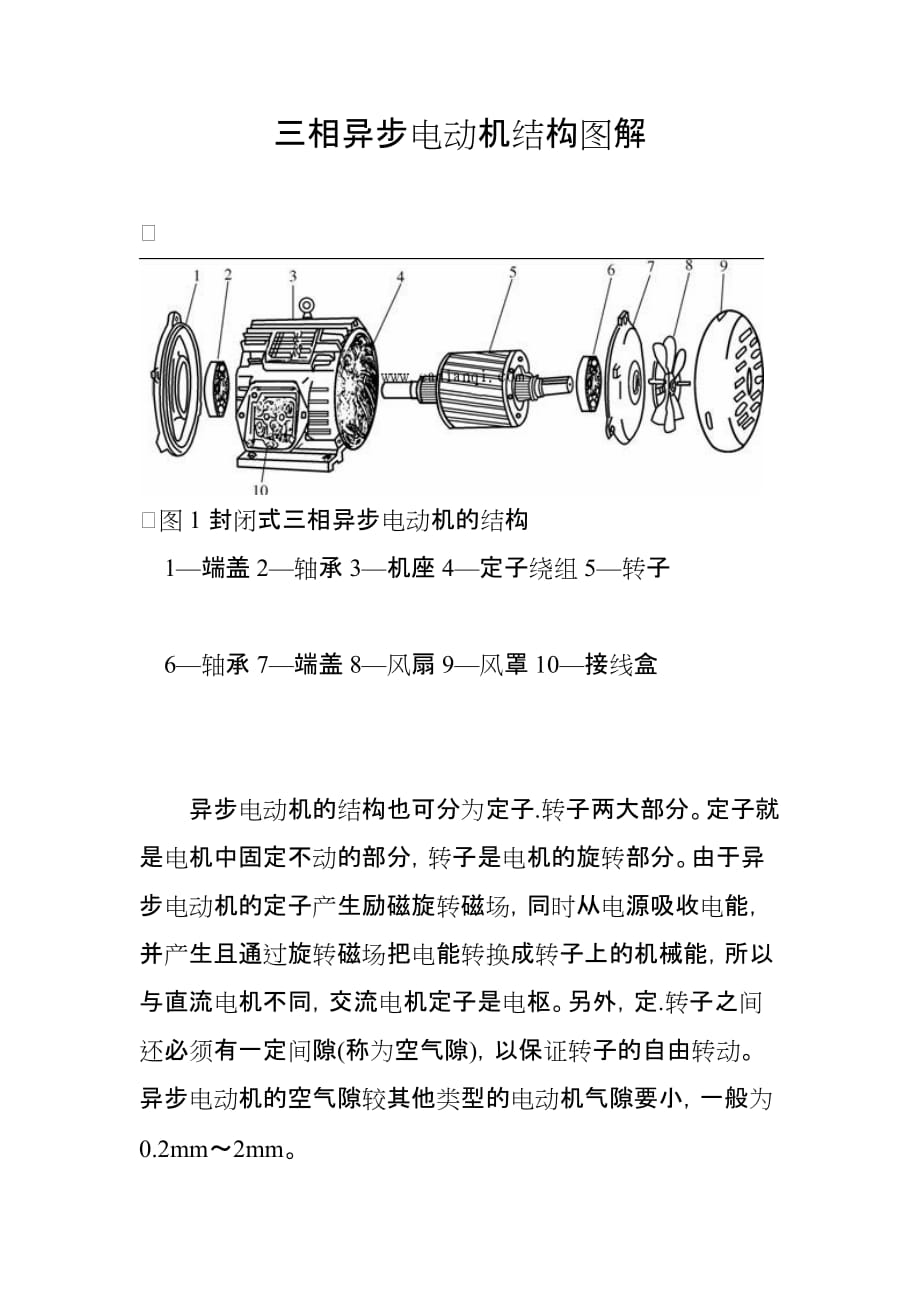 【最新】三相异步电动机结构图解_第1页