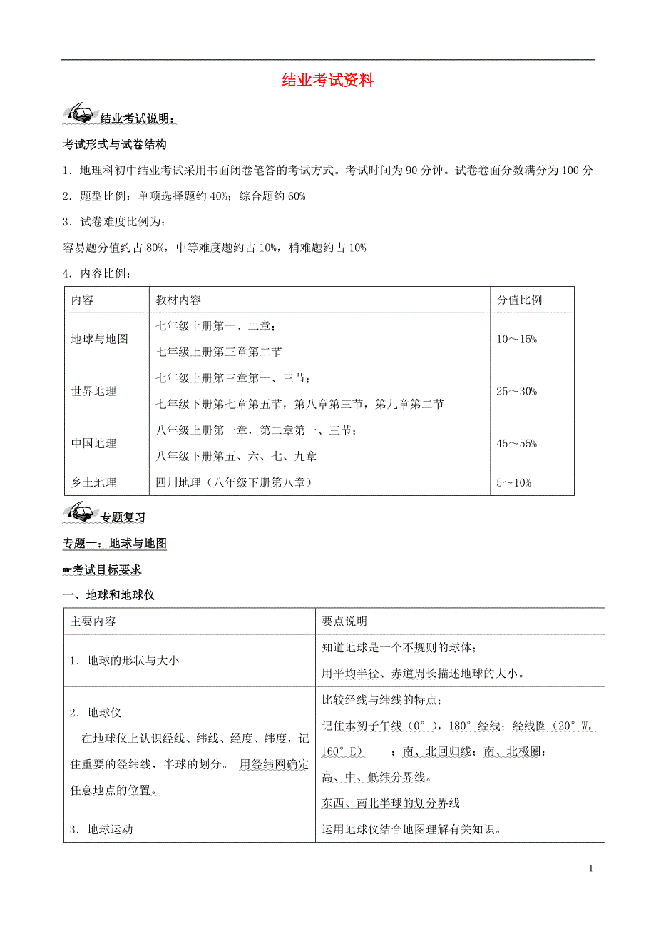 四川泸州外国语2013级八年级地理下学期结业考试资料 .doc_第1页