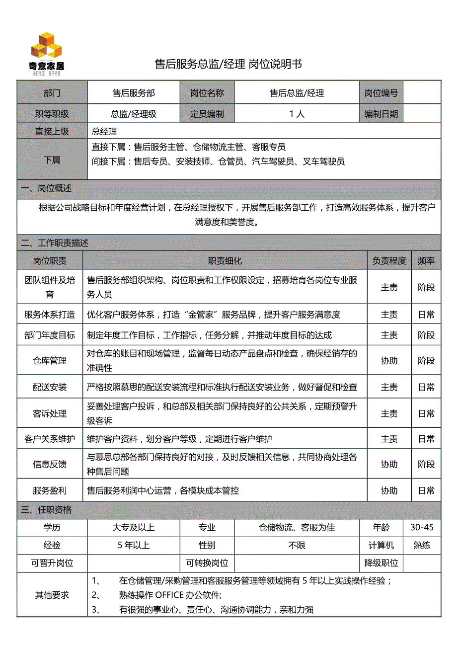 售后服务总监岗位职责_第1页